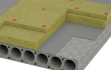 Kilmorack tapered roof insulation companies
